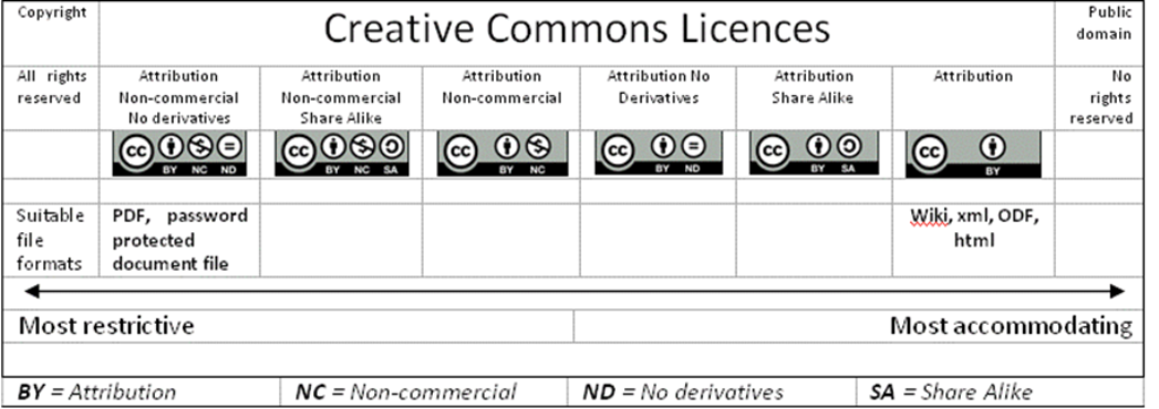 A close-up of a document

AI-generated content may be incorrect.