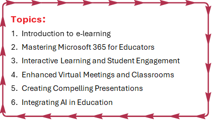 Group 4, Grouped object