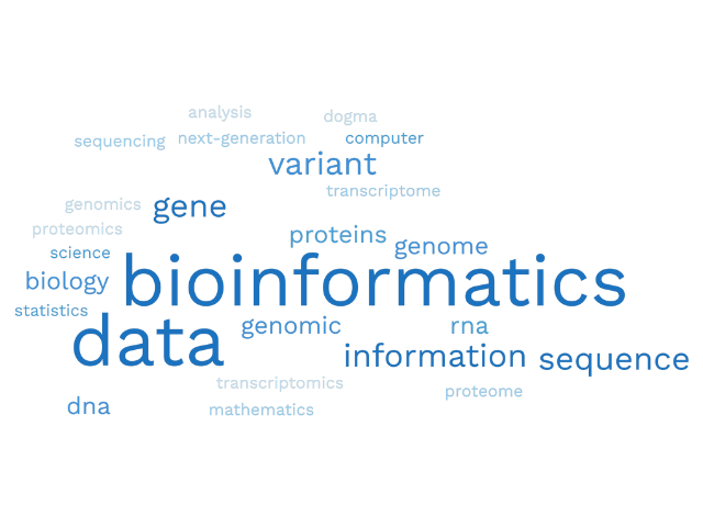 Bioinformatics Wordcloud