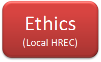 ethics