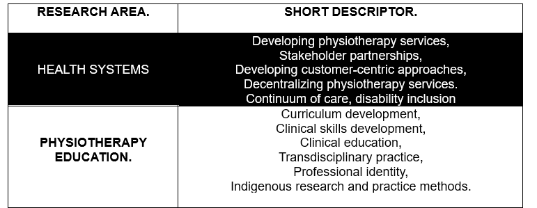 physio-research-areas-health-systems.png