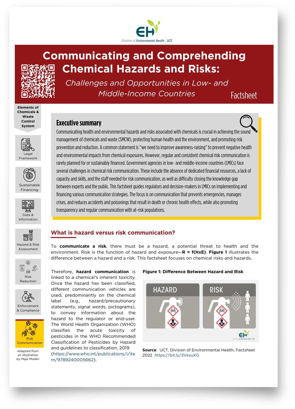 Risk communication and chemicals factsheet