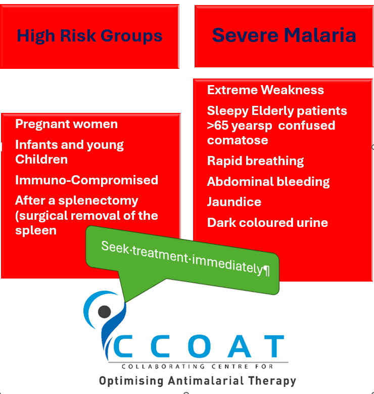 Severe Malaria