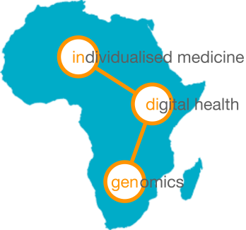 indigenAfrica logo